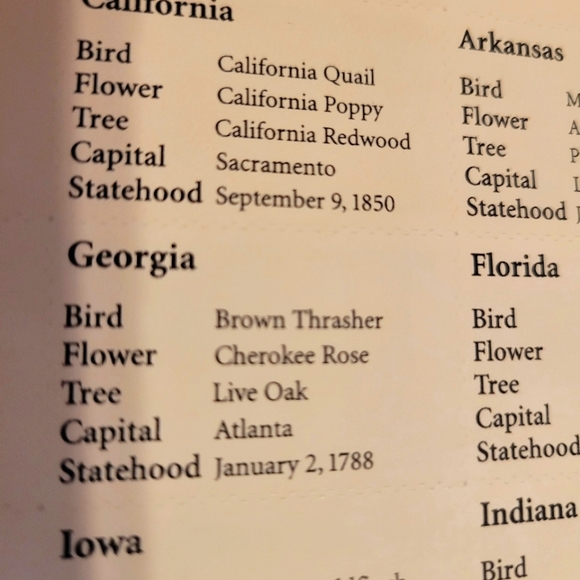 50 State Postage Stamps - Picture 4 of 6